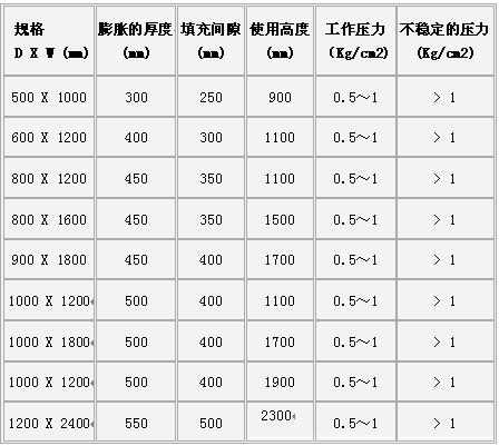产品参数.jpg